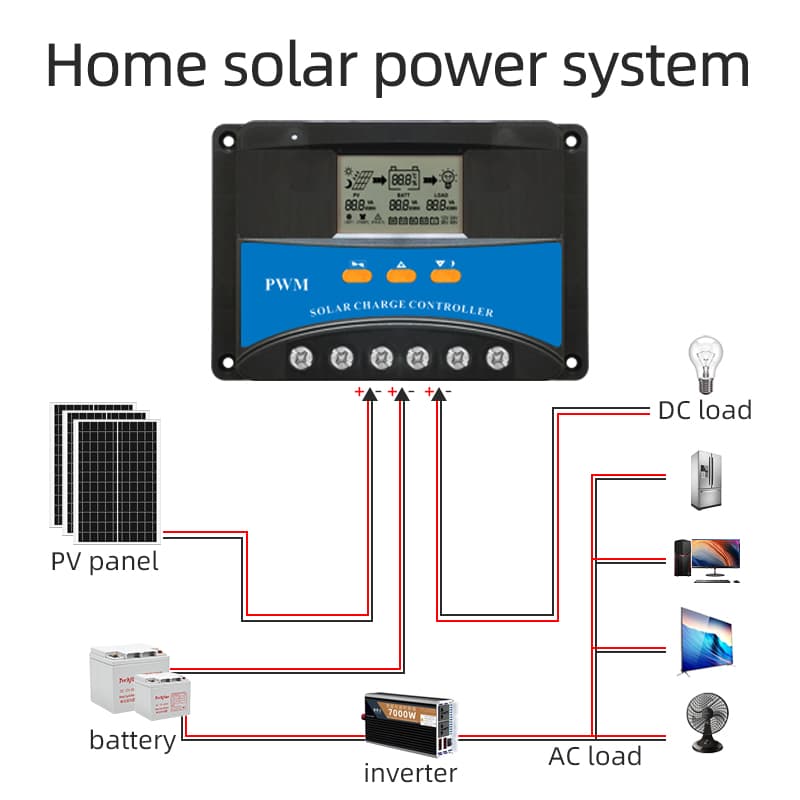 PWM太阳能充电控制器